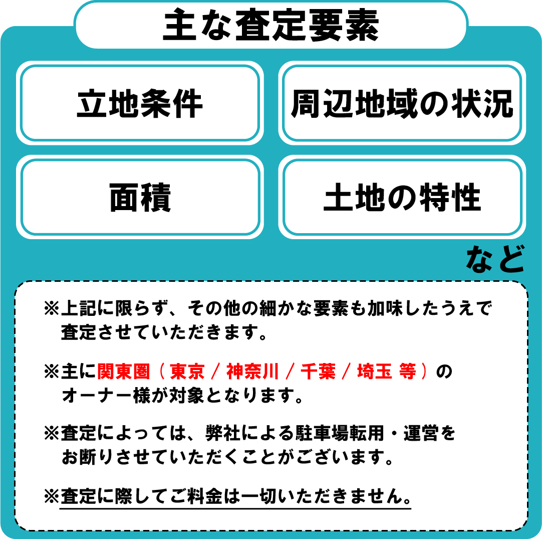 査定要素